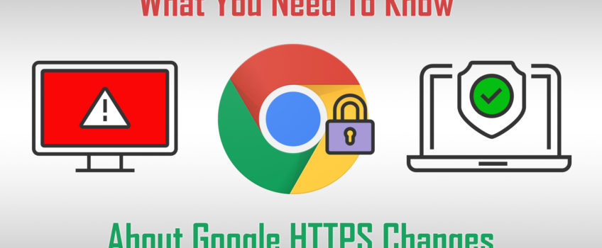 SSL Security